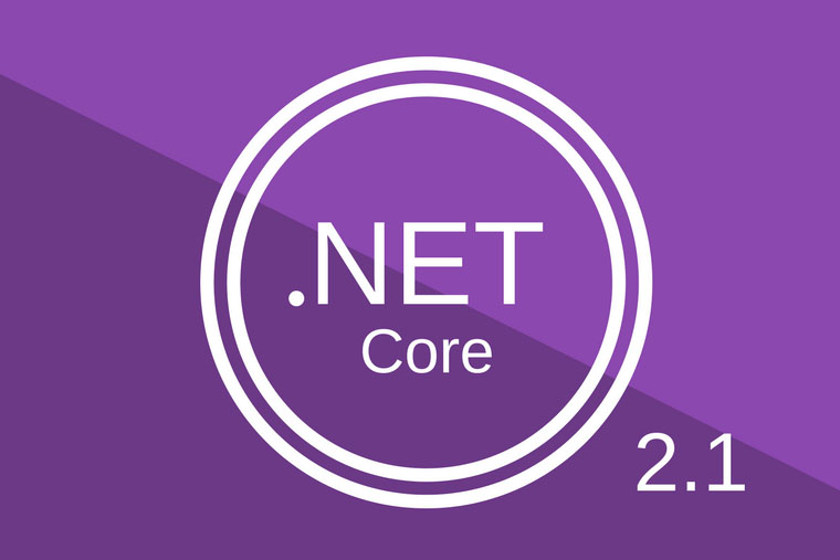 ASP.NET Core – 2300% More Requests Served Per Second